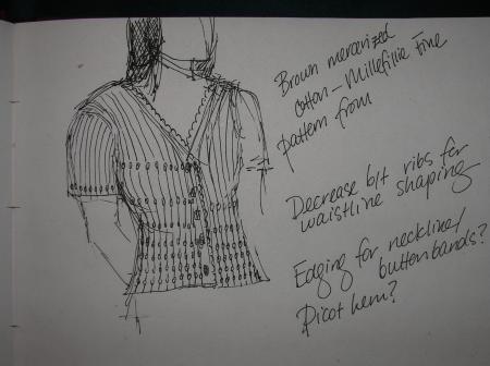 sketch for brown cotton sweater